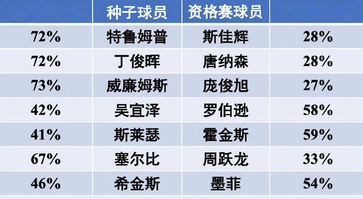 lol新手礼包-包含赛后英超传出新动向，尼斯更衣室发声，管理层表态——底气十足，阵容厚度经受考验的词条